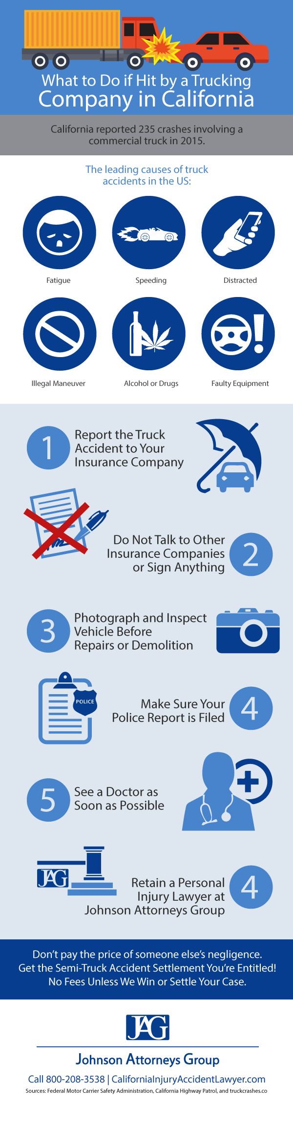 Truck_Accident_Infographic