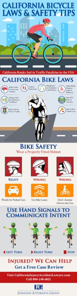 California bike laws infographic