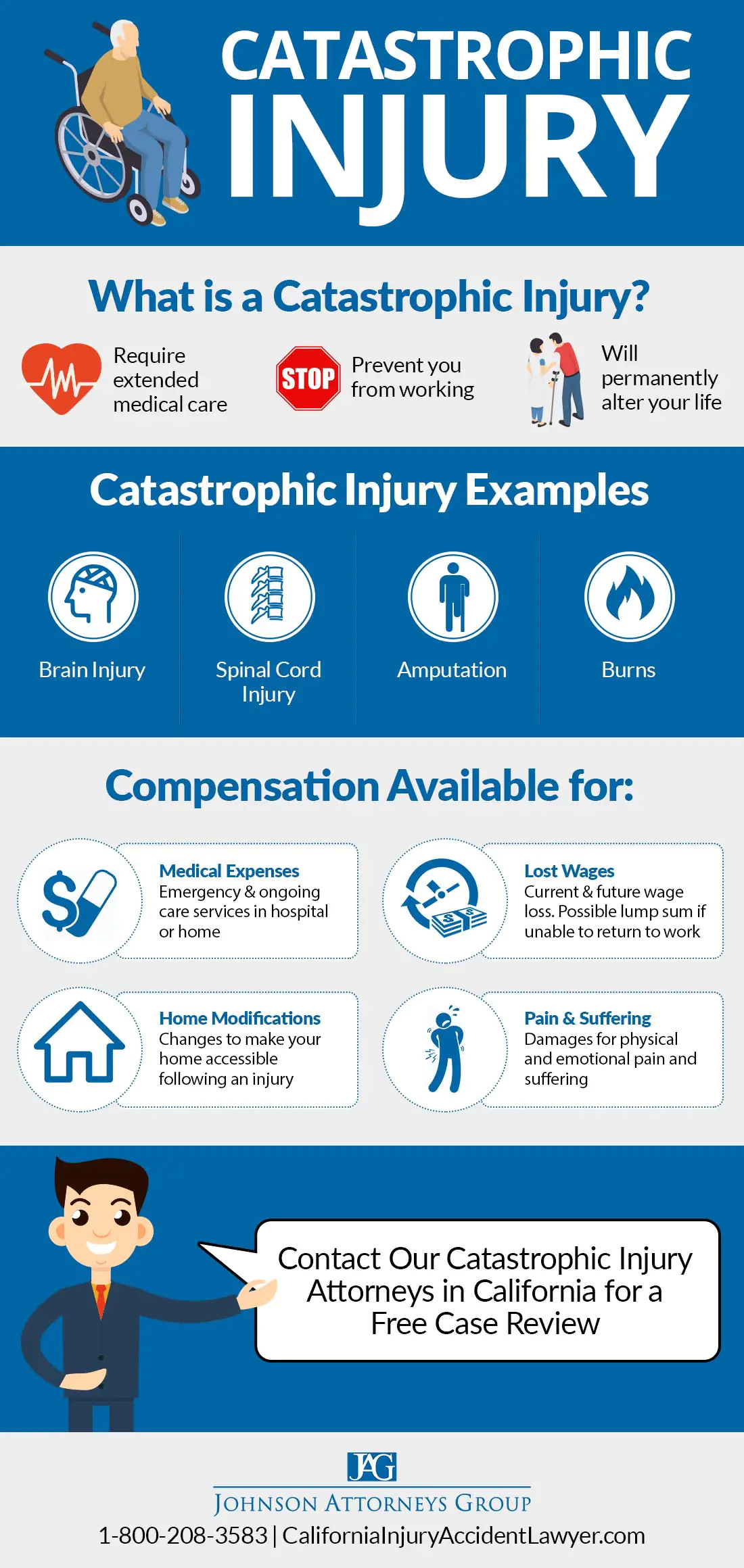 Catastrophic Injury Infographic -  California Catastrophic Injury Lawyer